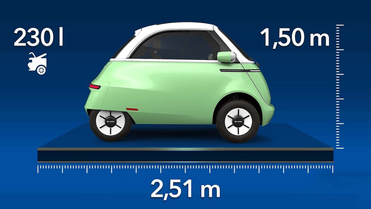 Microlino (2024): Tutte le dimensioni del mini elettrico